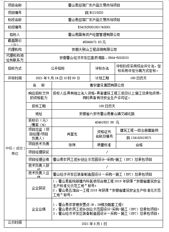 皖N1210020 霍山縣迎駕廠農(nóng)產(chǎn)品交易市場項目中標(biāo)結(jié)果公示