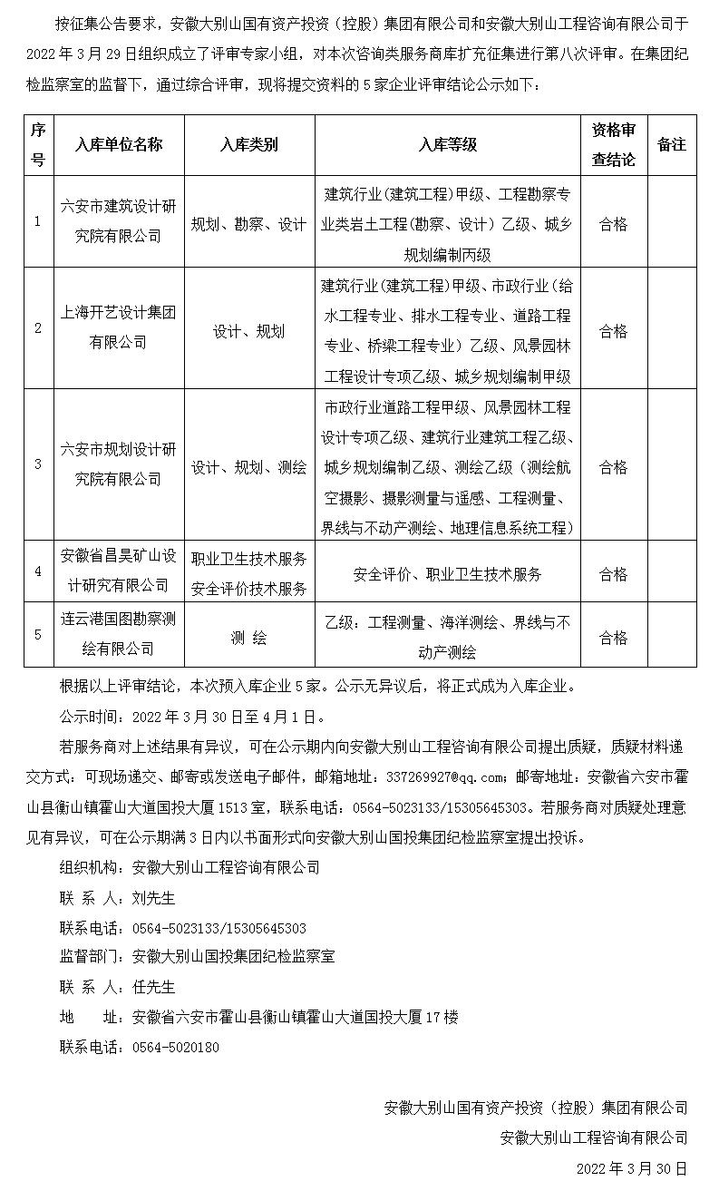 DBSCG-2021-091安徽大別山國投集團咨詢企業(yè)庫擴充征集咨詢類服務(wù)商庫入選名單公示(八)