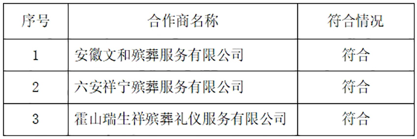 衡山生態(tài)文化陵園招募宣傳推介合作商第一批資格評審結(jié)果公示